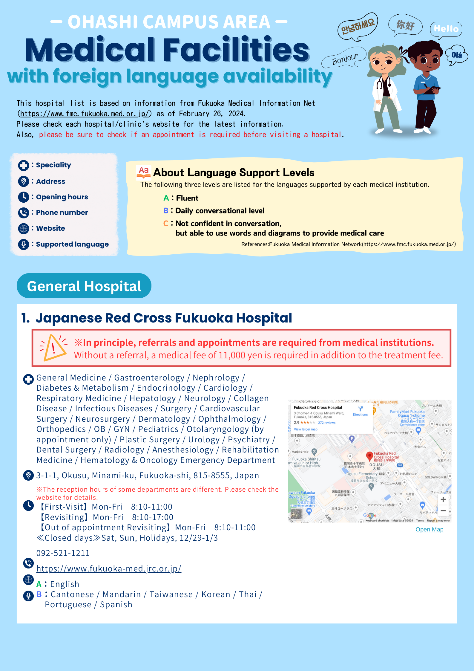 OHASHI-CAMPUS_Medical-Facilities-with-foreign-language-availability