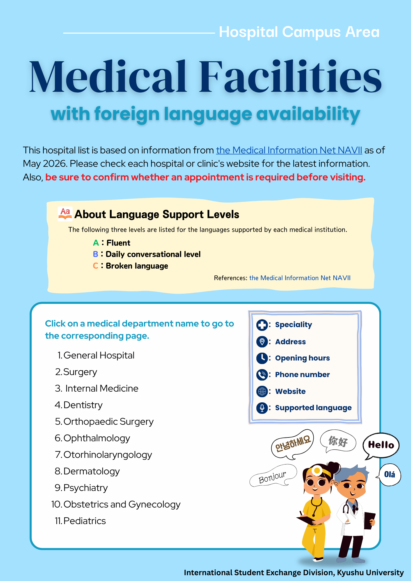 HOSPITAL-CAMPUS_Medical-Facilities-with-foreign-language-availability