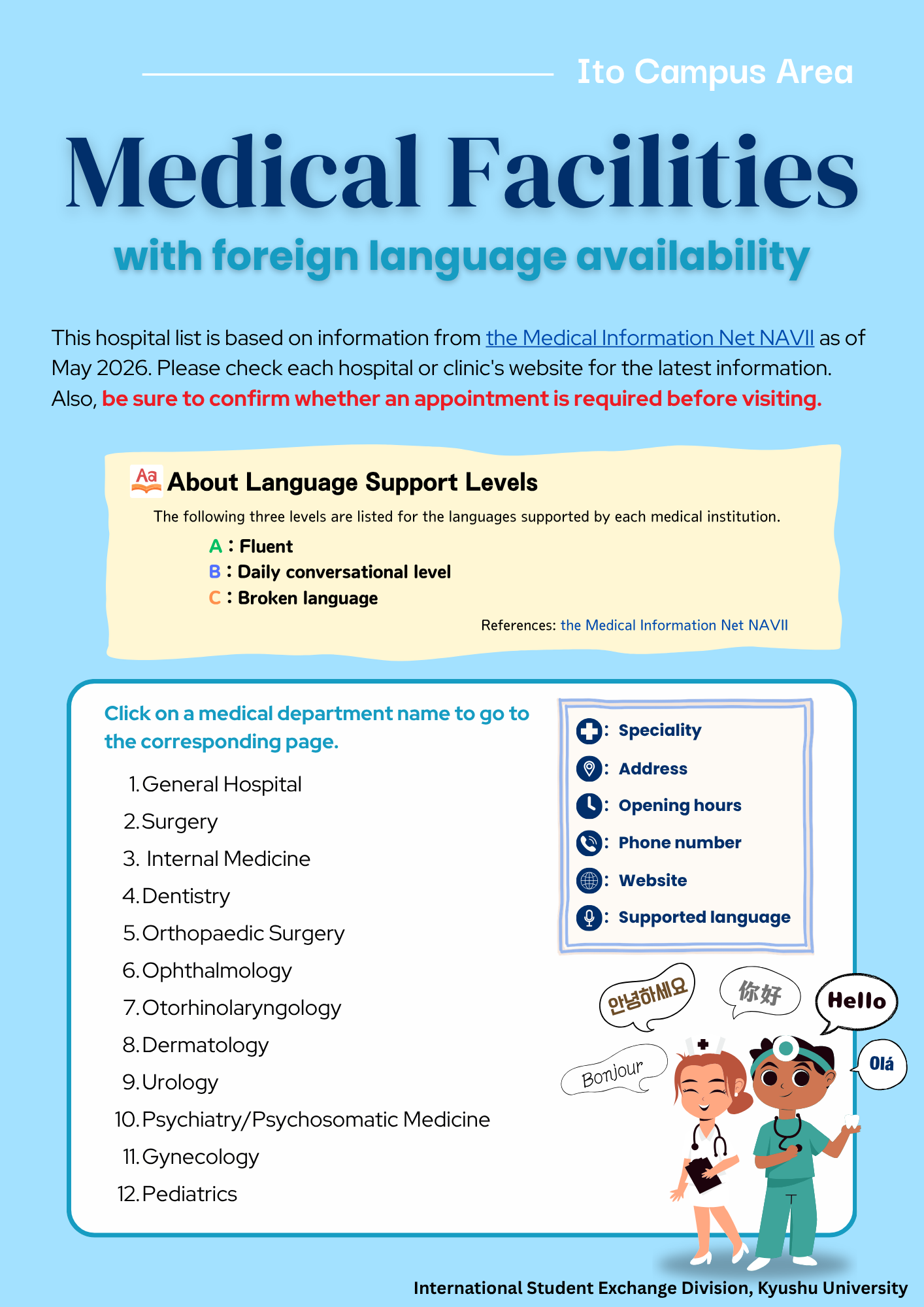ITO-CAMPUS_Medical-Facilities-with-foreign-language-availability
