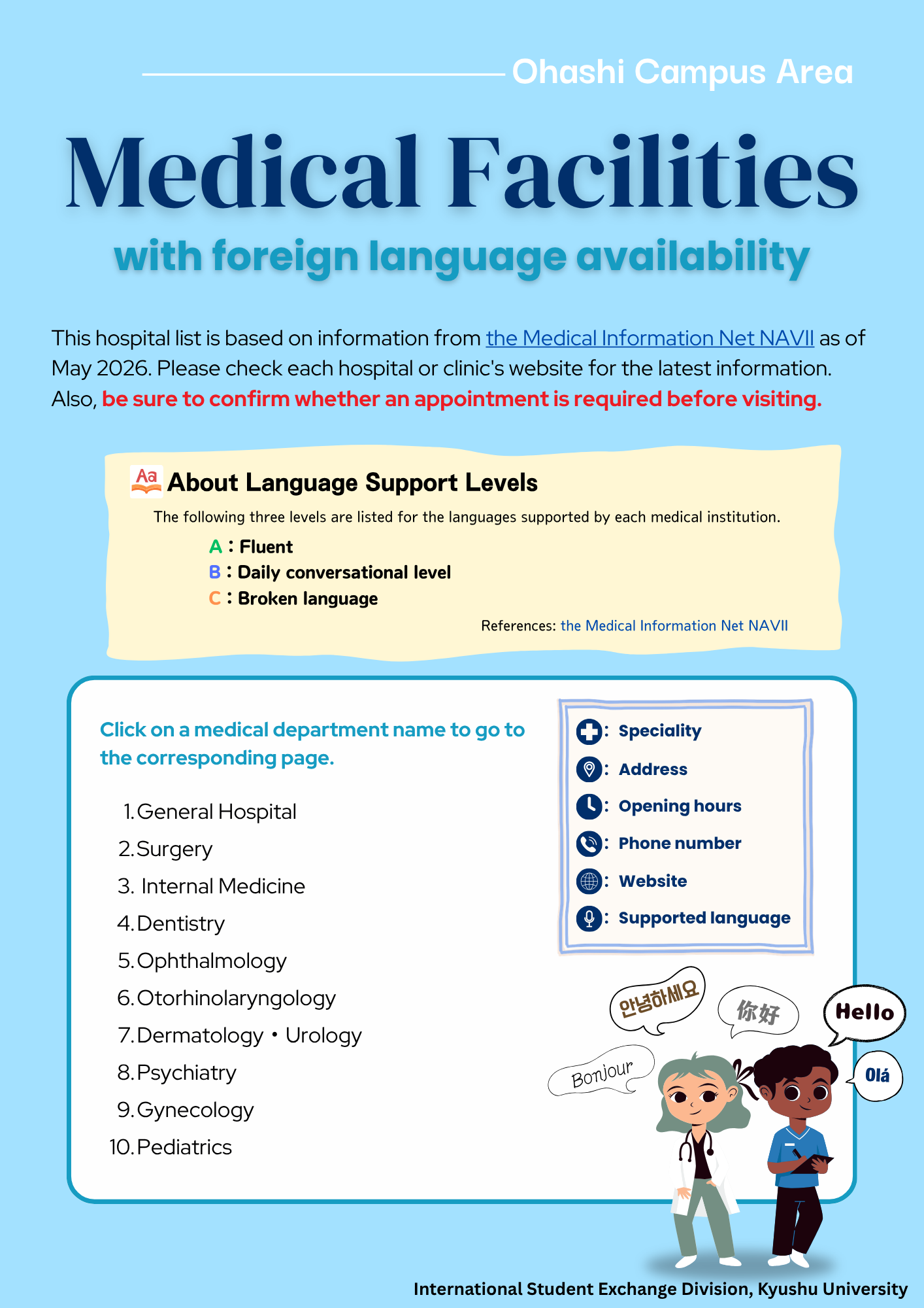 OHASHI-CAMPUS_Medical-Facilities-with-foreign-language-availability