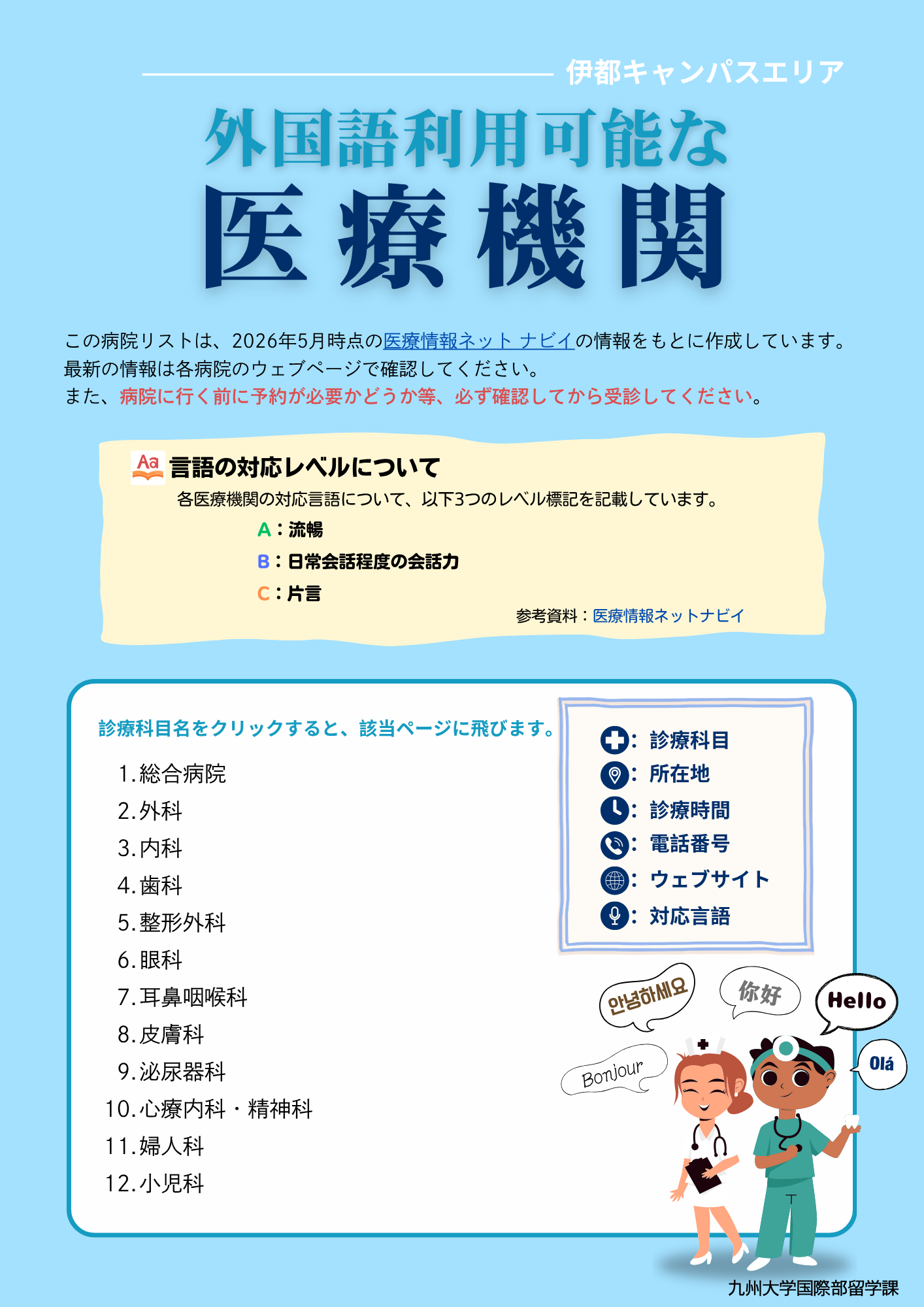 伊都キャンパス_外国語利用可能な医療機関