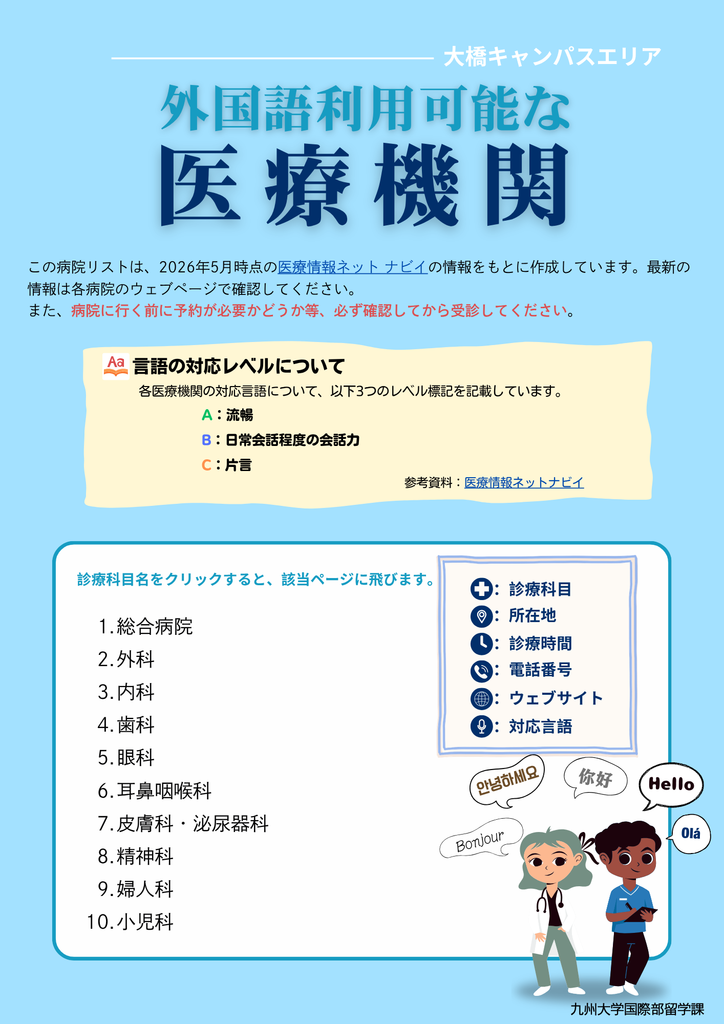 大橋キャンパス_外国語利用可能な医療機関
