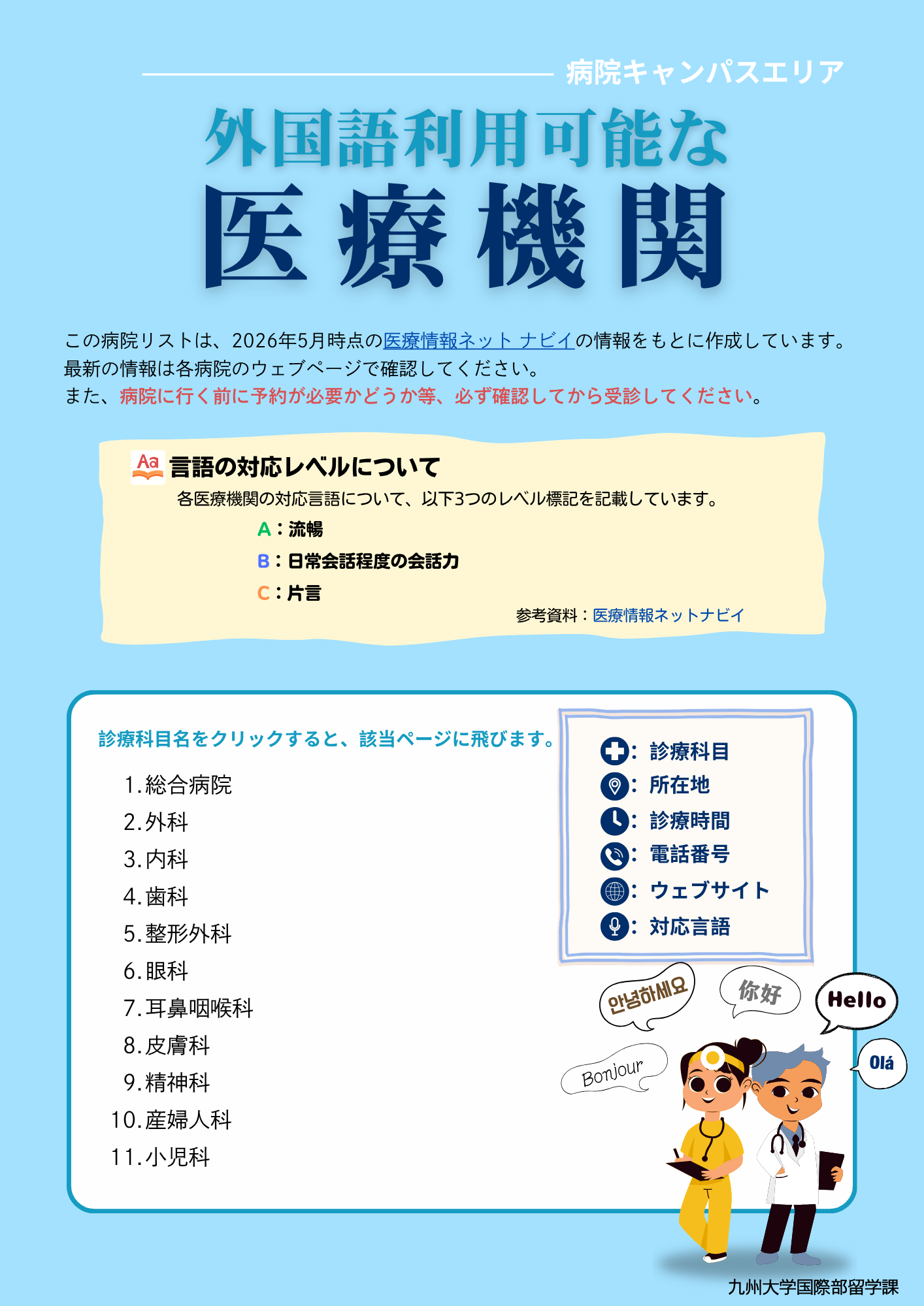 病院キャンパス_外国語利用可能な医療機関