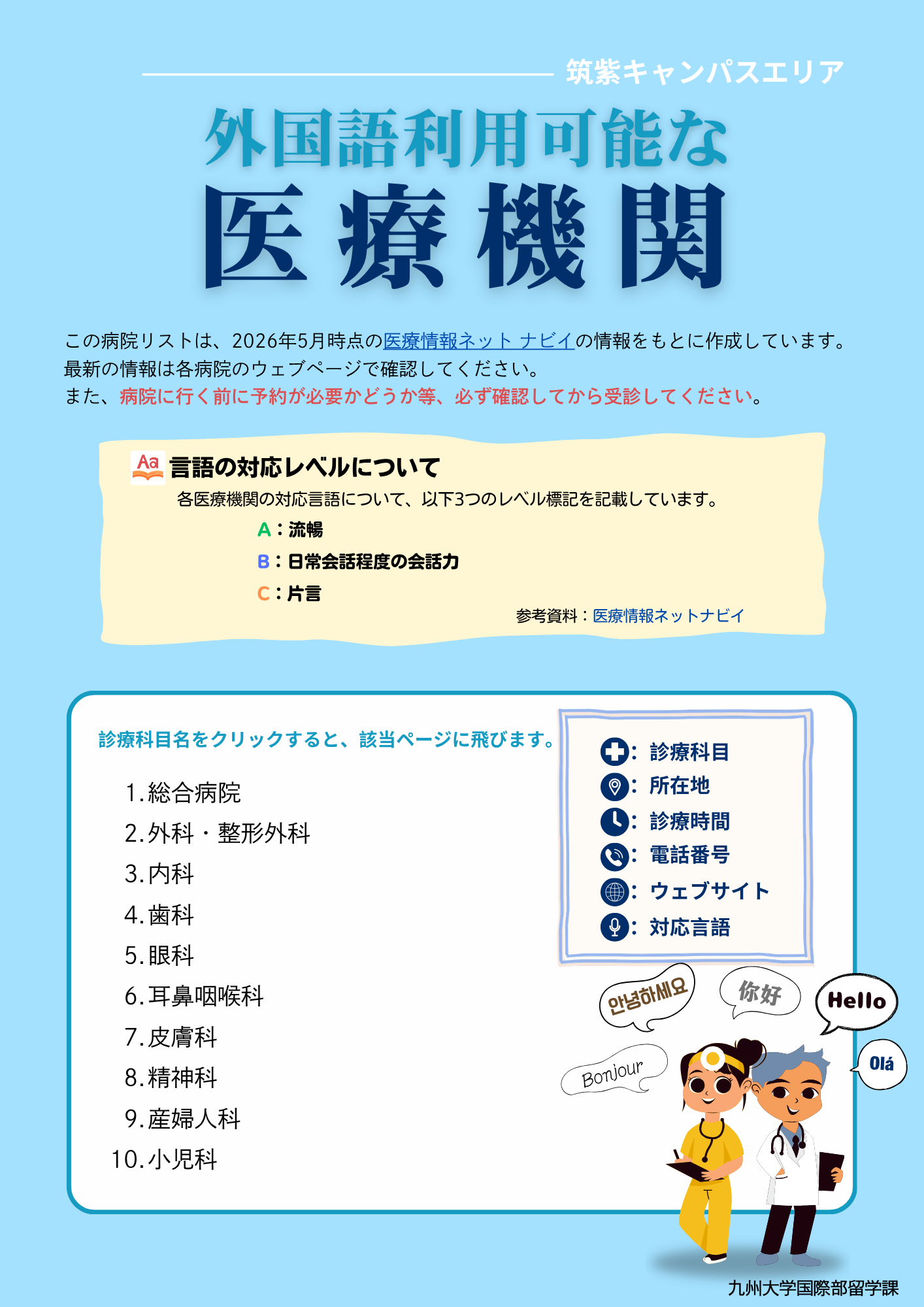 筑紫キャンパス_外国語利用可能な医療機関